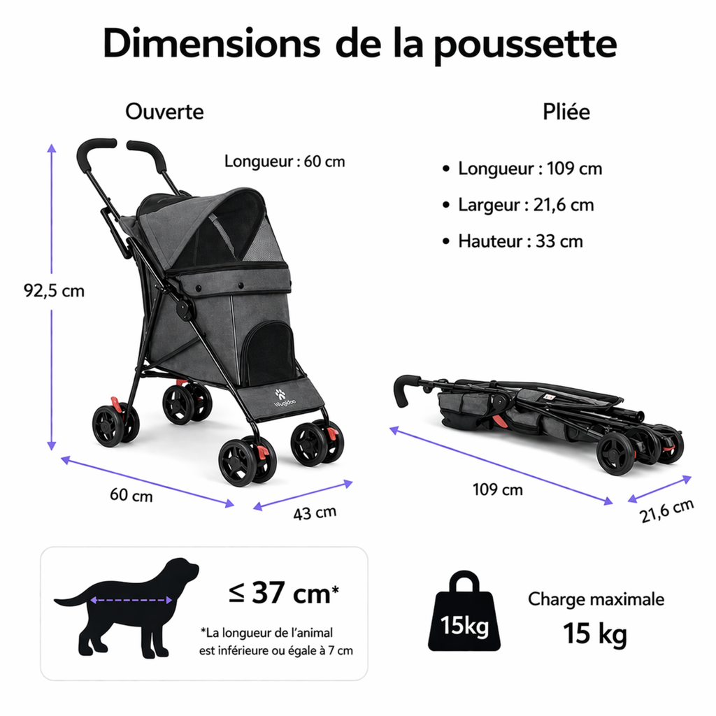 Poussette pour petits chiens