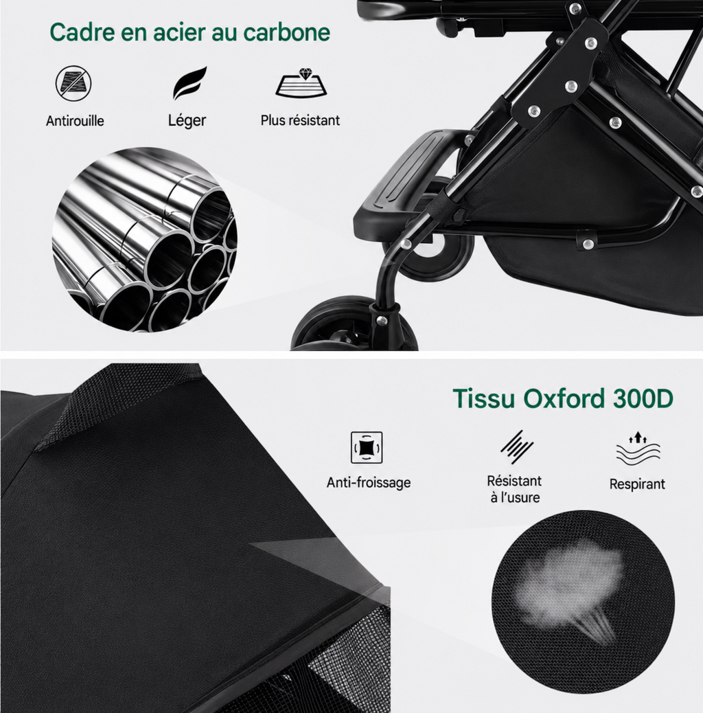 Poussette chien jusqu'à 40 kg | nacelle détachable