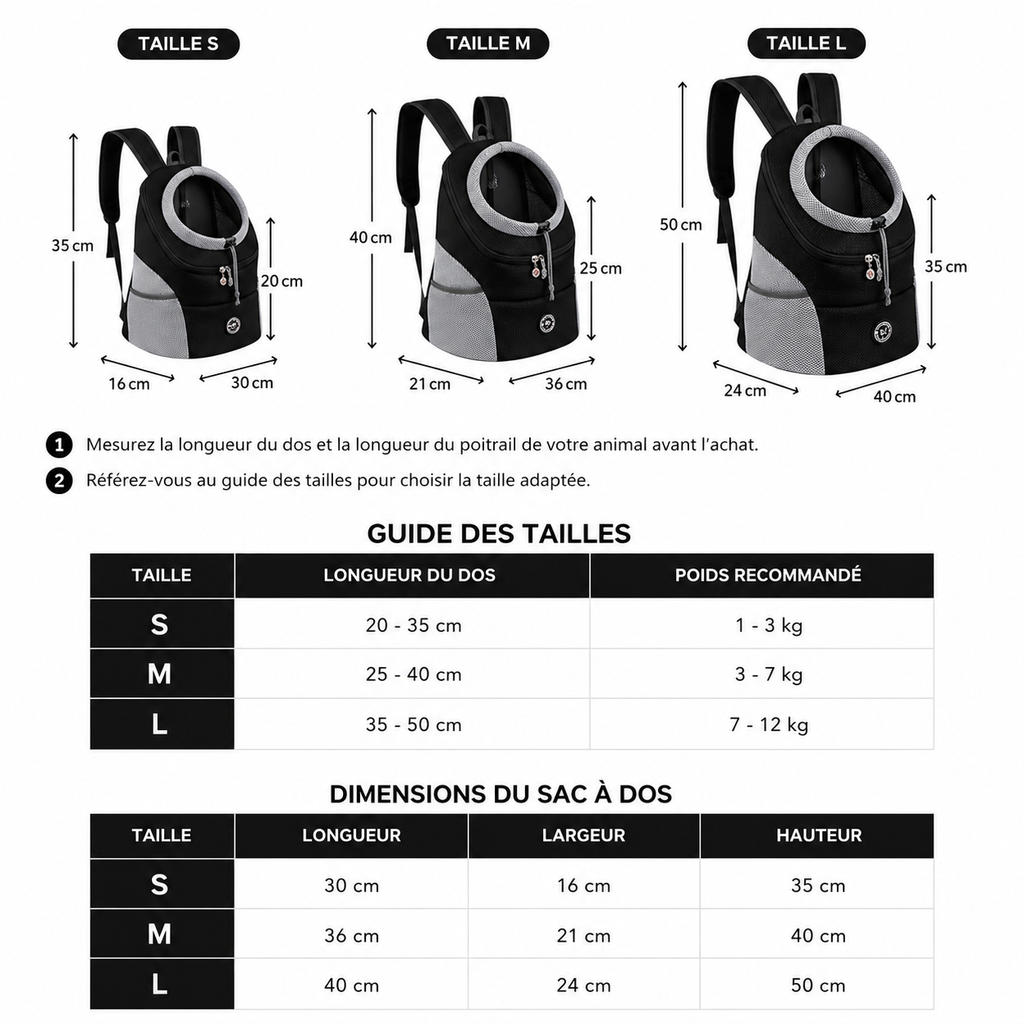 Sac à dos pour chien jusqu'à 12kg