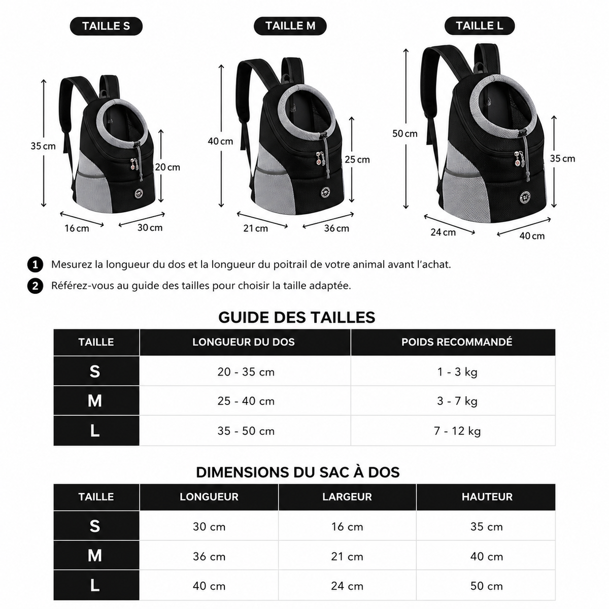 Sac à dos pour chien jusqu'à 12kg