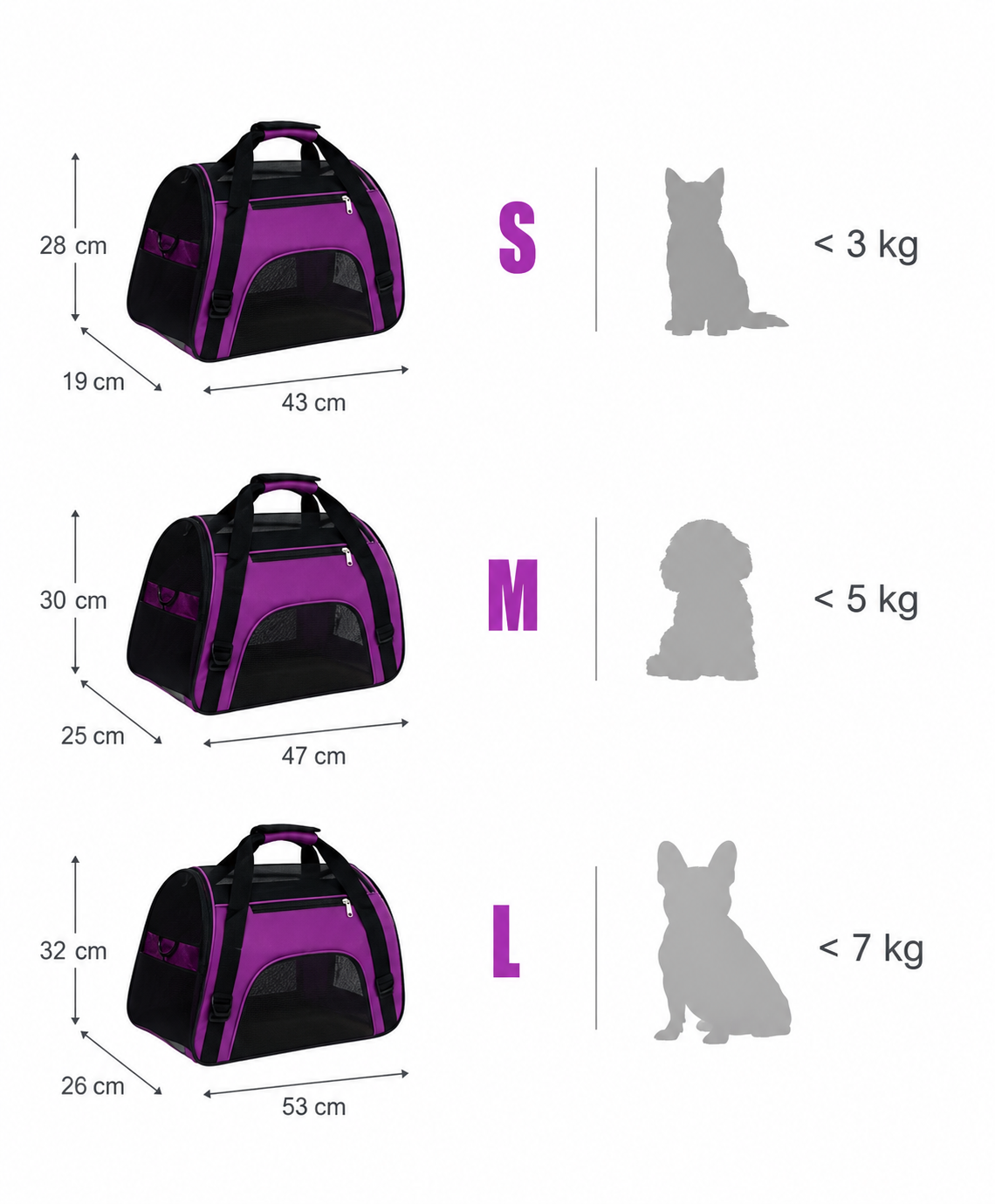 Sac de Transport pour Chien jusqu'à 7 kg | Compatible Cabine Avion